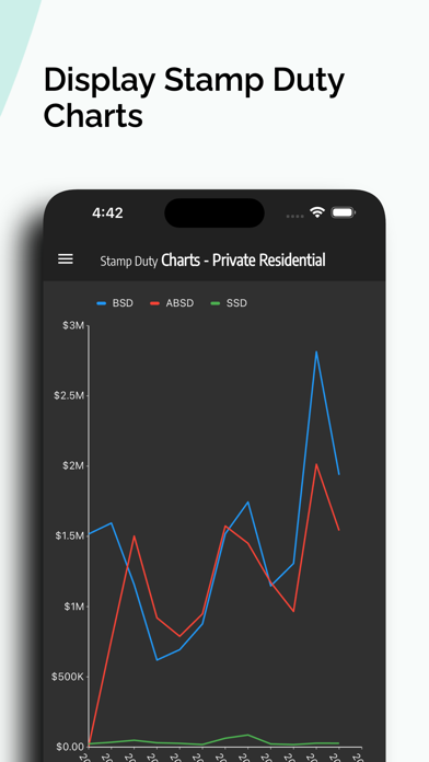 Stamp Duty Screenshot