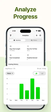 Fast: Fasting Tracker & Timer screenshot 3
