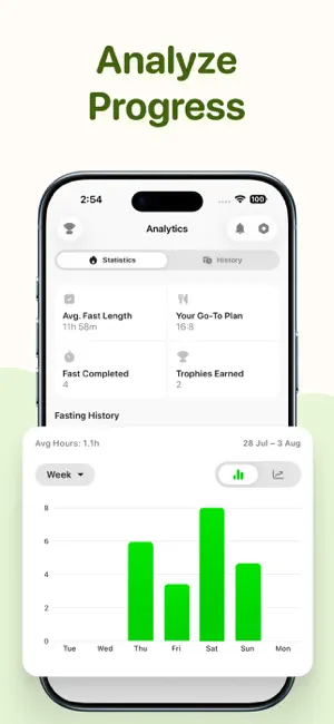 Fast: Fasting Tracker & Timer screenshot 3