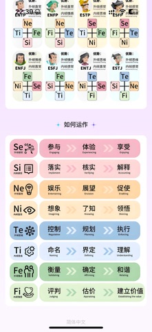 栖栖MBTI测试 screenshot