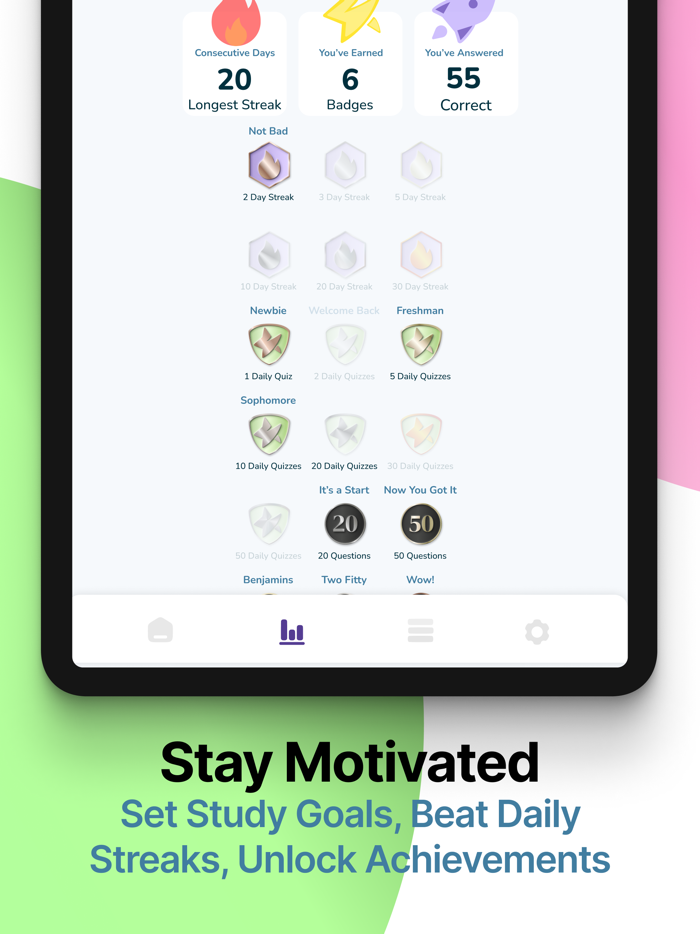 CST Exam Prep 2025 AST NBSTSA