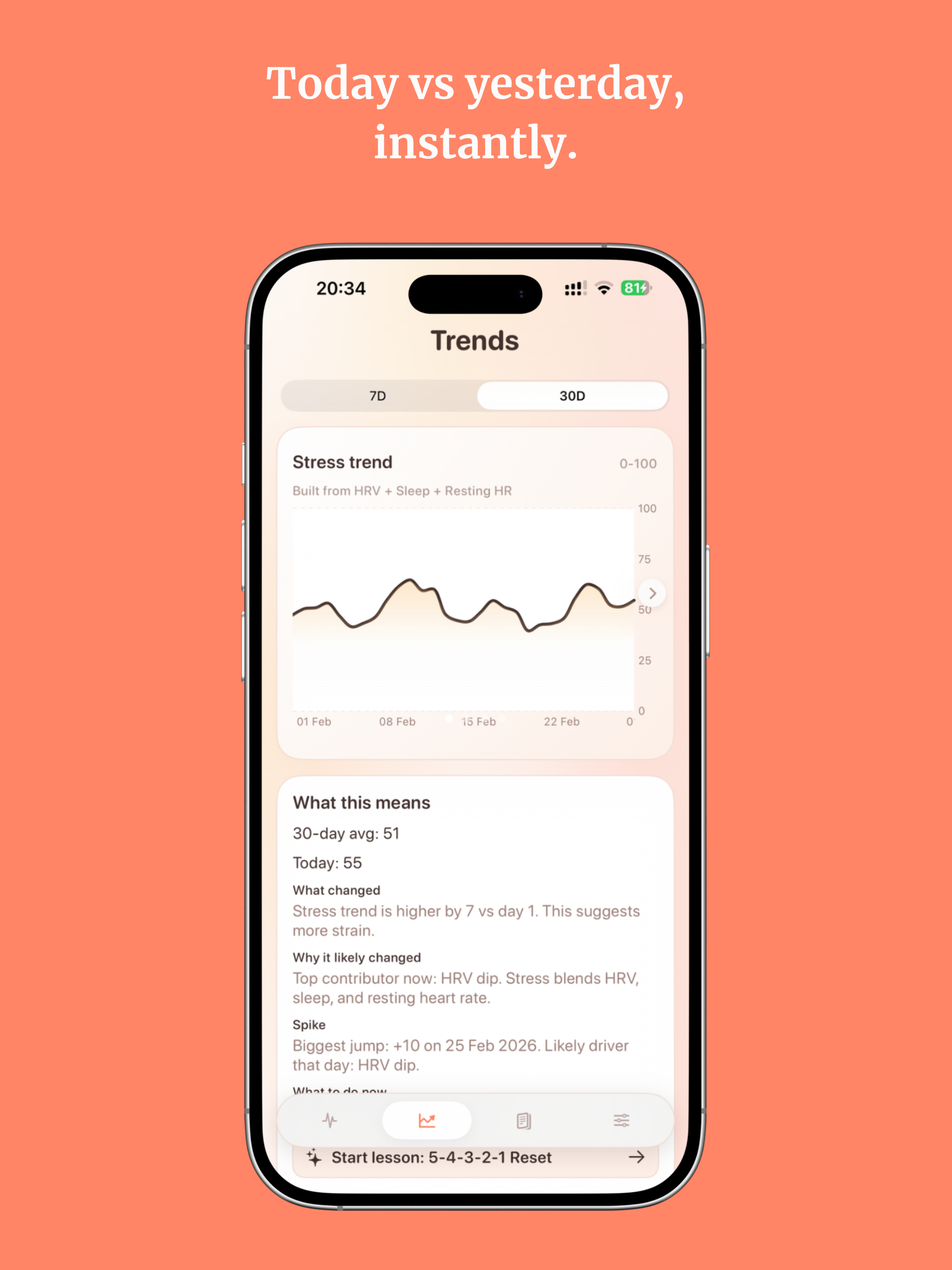 CortiCoach: Cortisol Tracker screenshot 14