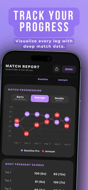 Okki Darts: Scoreboard & Coach screenshot 4