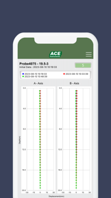 Inclinometer Collector screenshot
