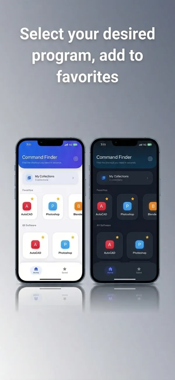 #6. LineLib (iOS) Ved: RAMAZAN SARI