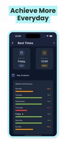 Simple Habit Streaks Screenshot 5 of 7