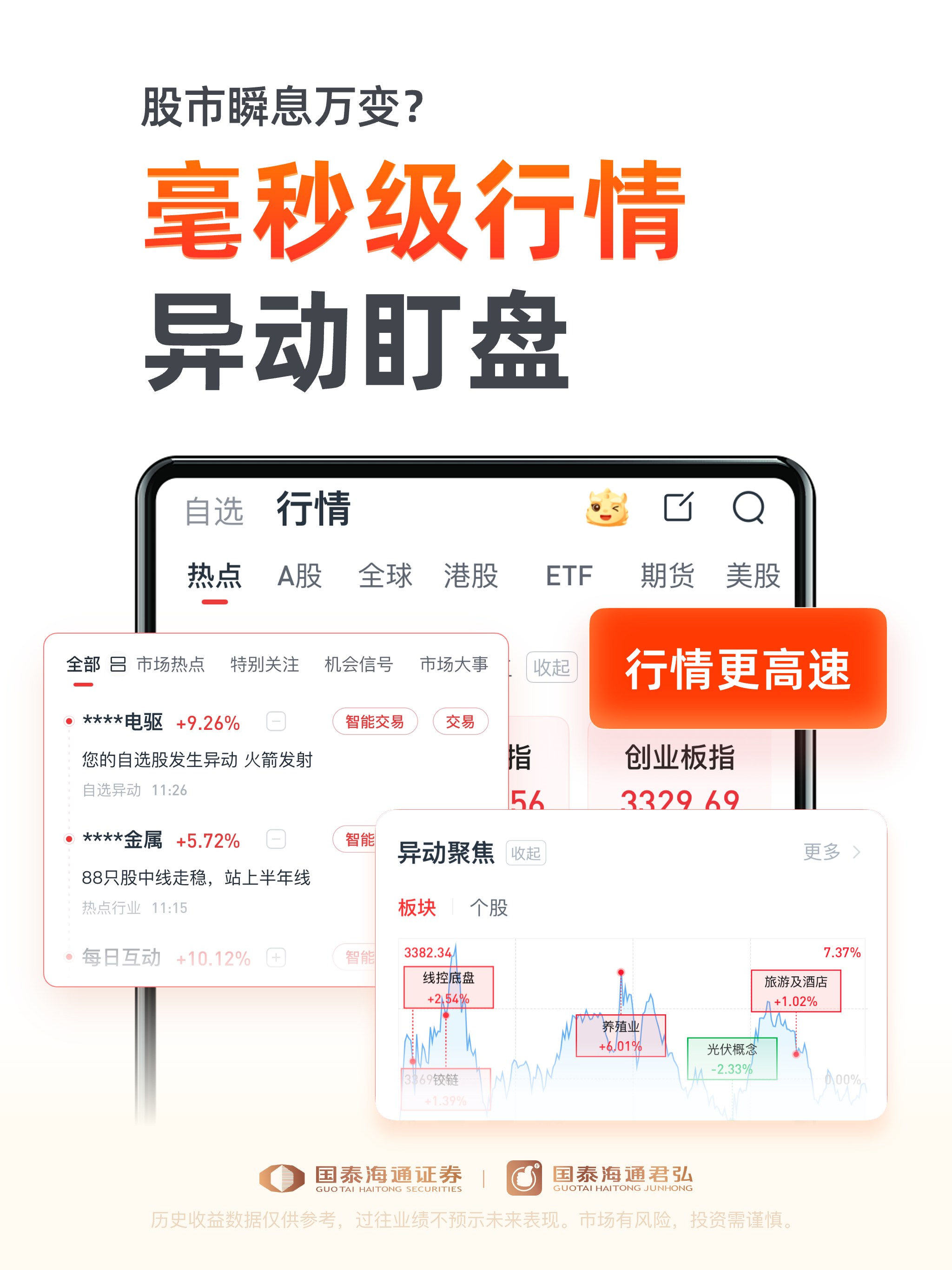 国泰海通君弘-股票交易，证券投资