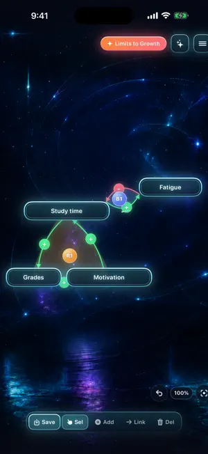 Causal Loop Diagram screenshot 2