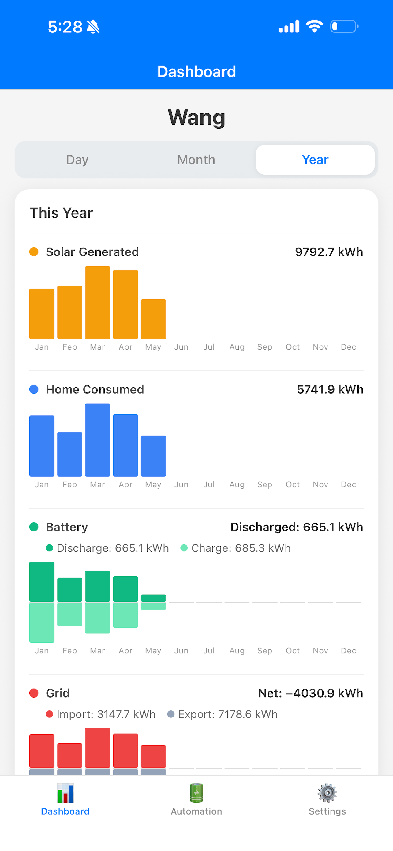 EnergyPilot: Home Energy screenshot 3