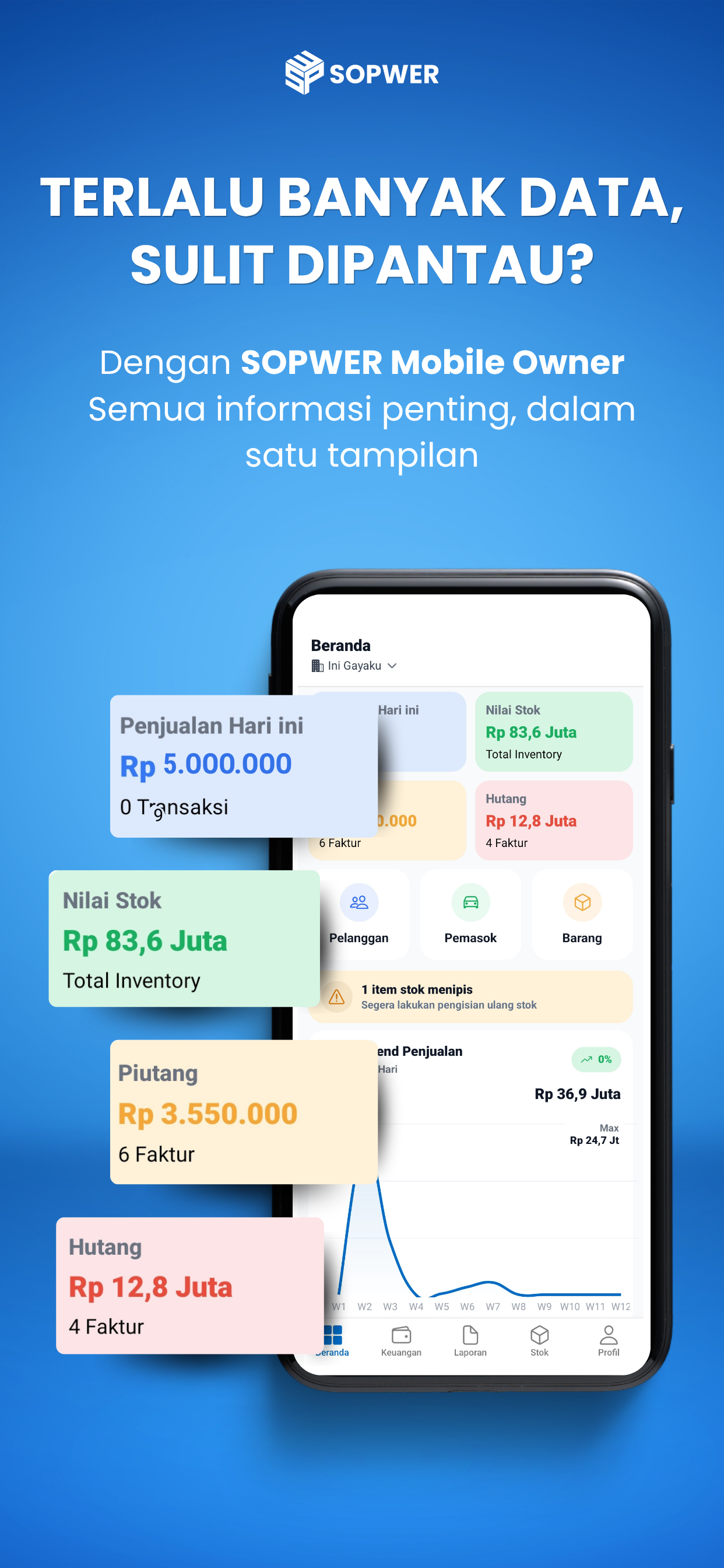 Sopwer Mobile Owner screenshot 6