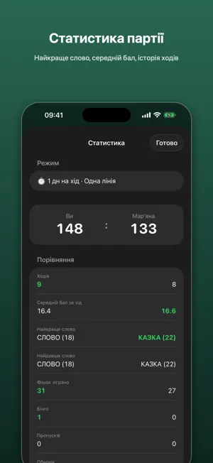 Ерудит — слова українською screenshot 4