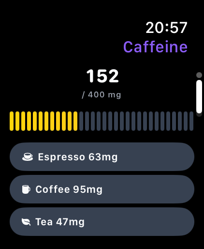 Fasting Works: IF & Meal Log