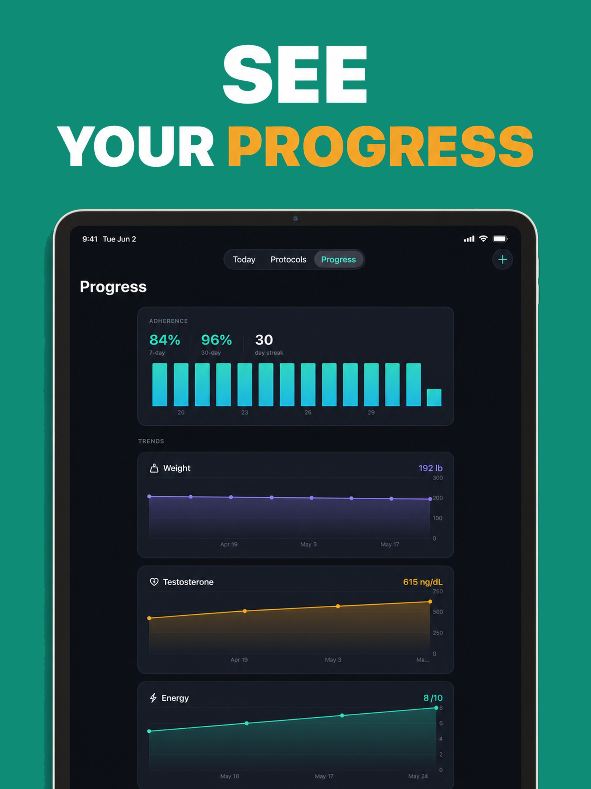 Peptide Tracker: TRT & GLP-1