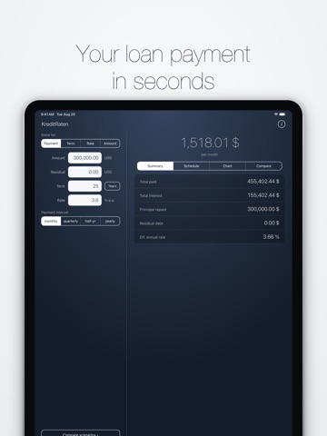 KreditRaten – Loan Calculator iPad screenshot