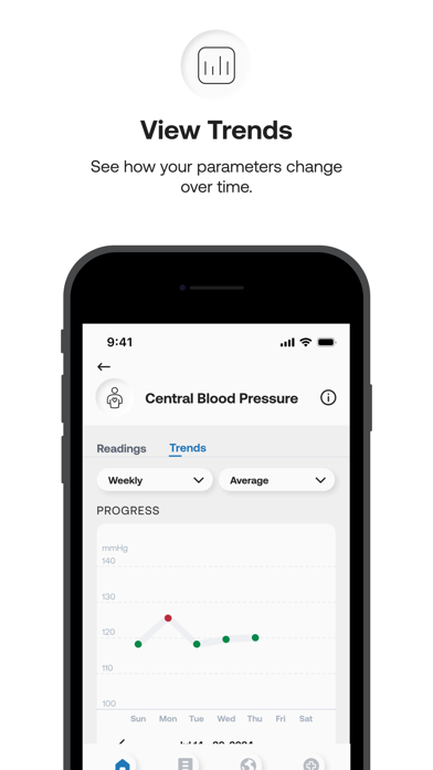 CONNEQT Health screenshot