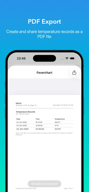 Feverchart screenshot 4