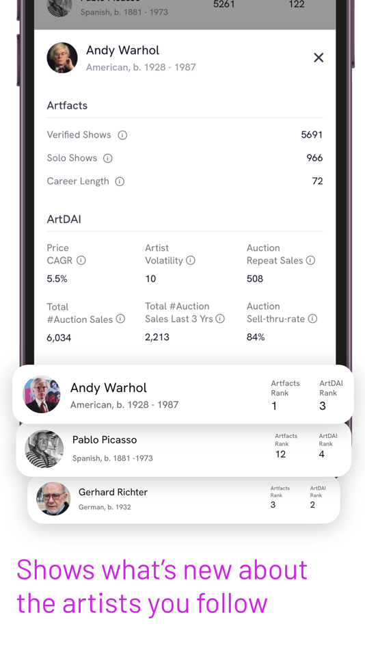 #9. Arthur Analytics (iOS) 由: Arthur Analytics LLC