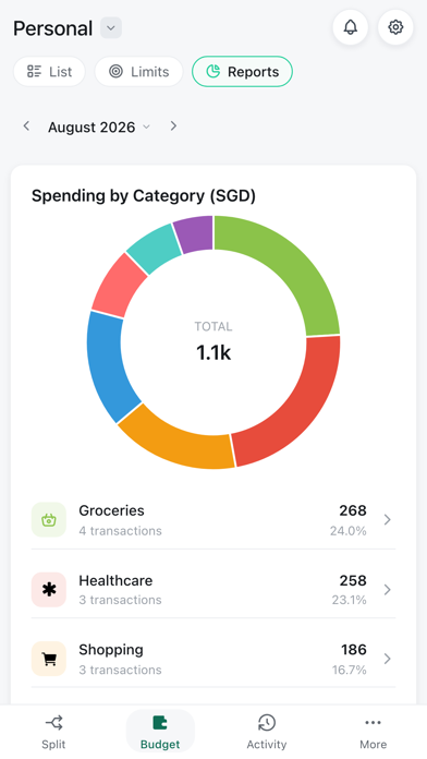 MoneyRabbit: Split & Budget screenshot 5