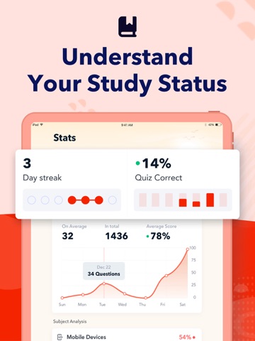 CompTIA A+ Exam Prep: 2026 iPad screenshot