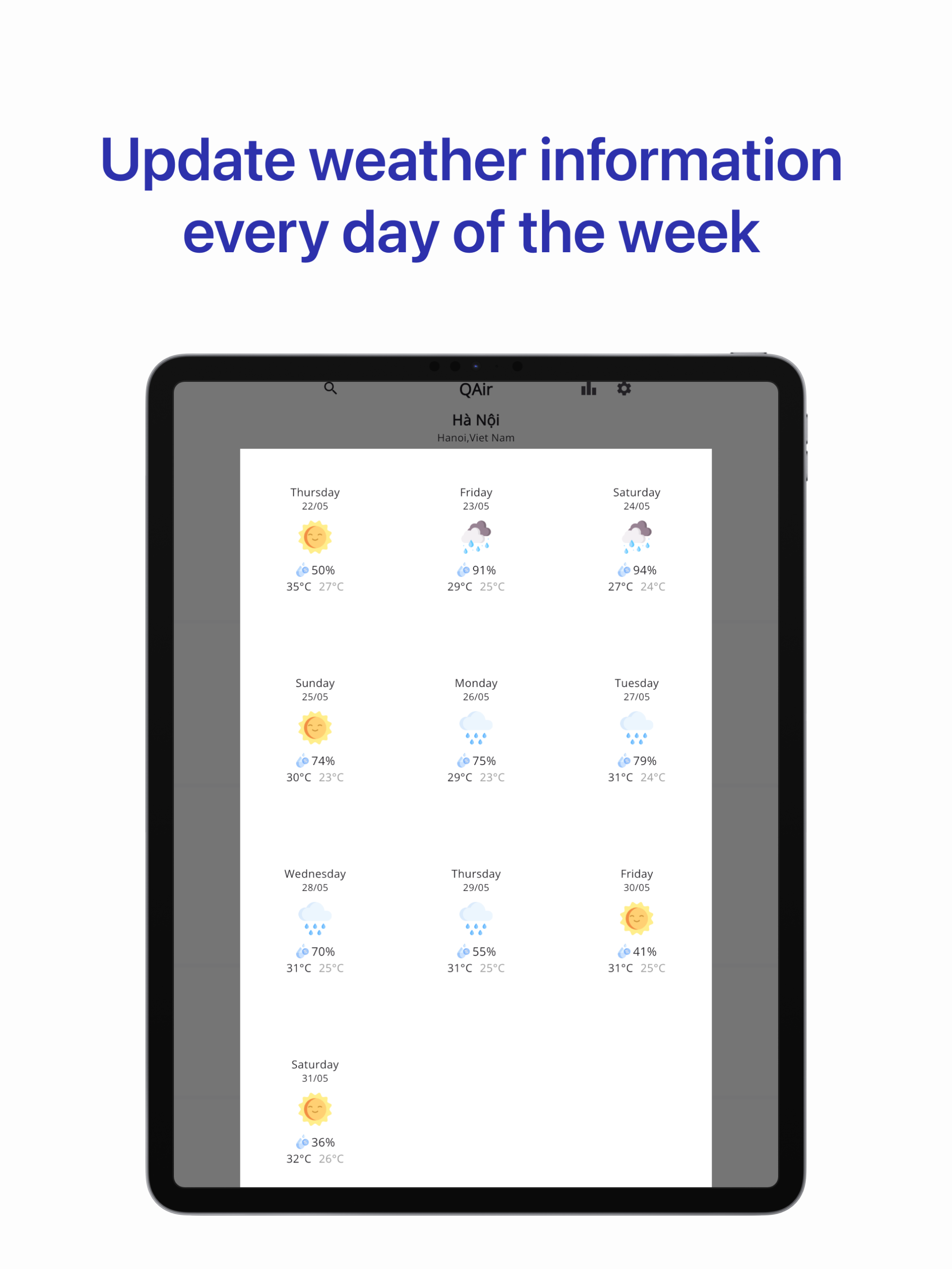 QAir: AQI & Weather screenshot 14