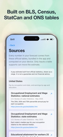 Salary Predictor: Future Pay screenshot 7