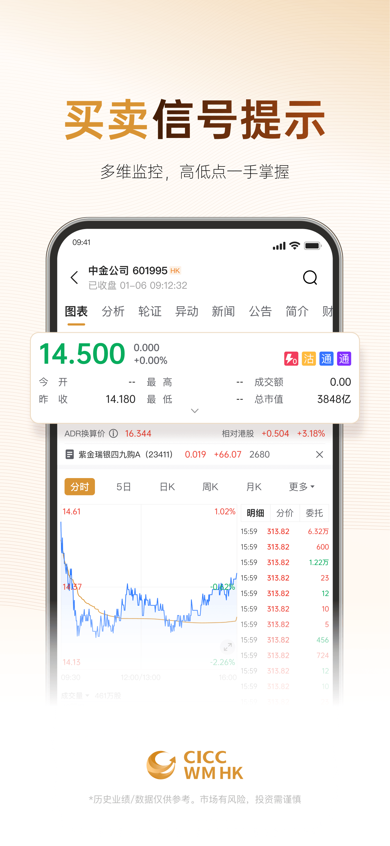 中金香港证券