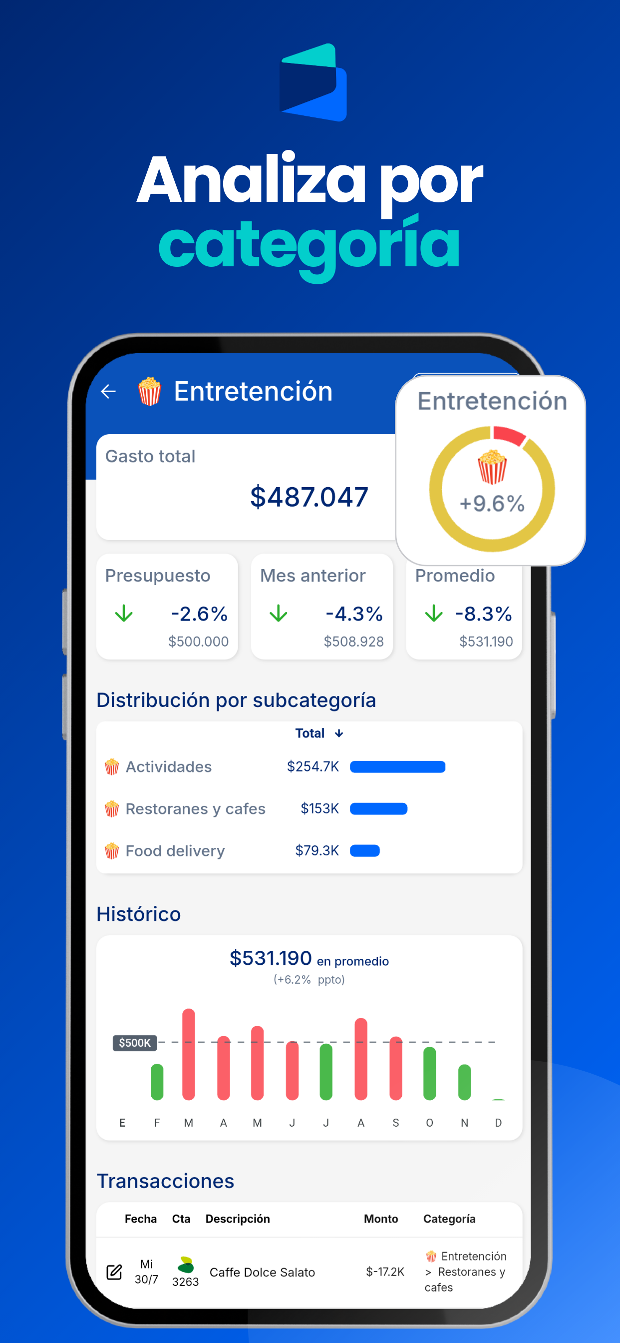 ualet: Entiende tus finanzas screenshot 6