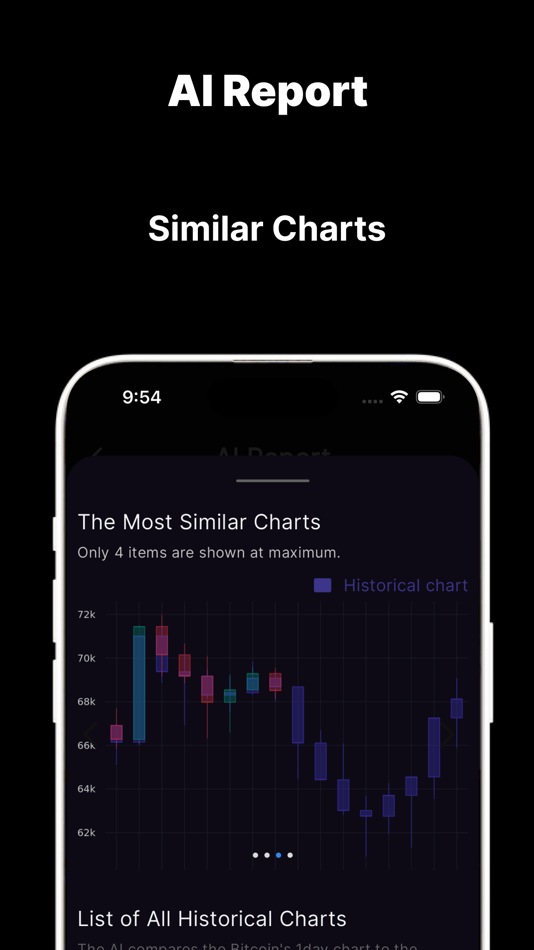 #5. CRYPTOAI - Crypto AI (iOS) 由: JUHWAN LEE
