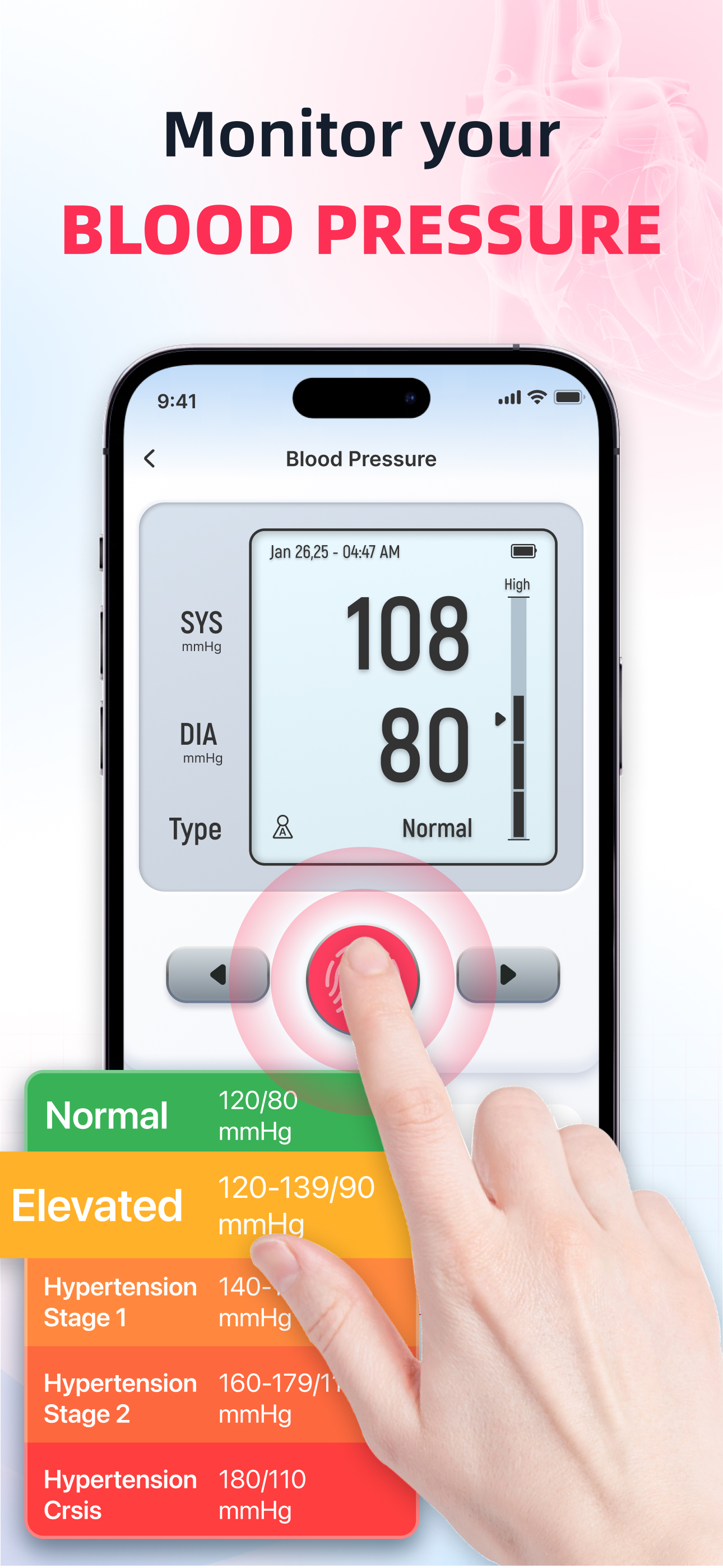 QuickPulse: Blood Pressure