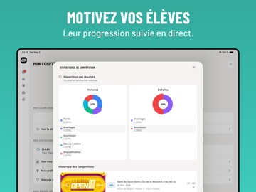 OSS Academy iPad screenshot 9