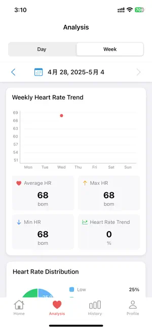 PulseKeeper screenshot 2