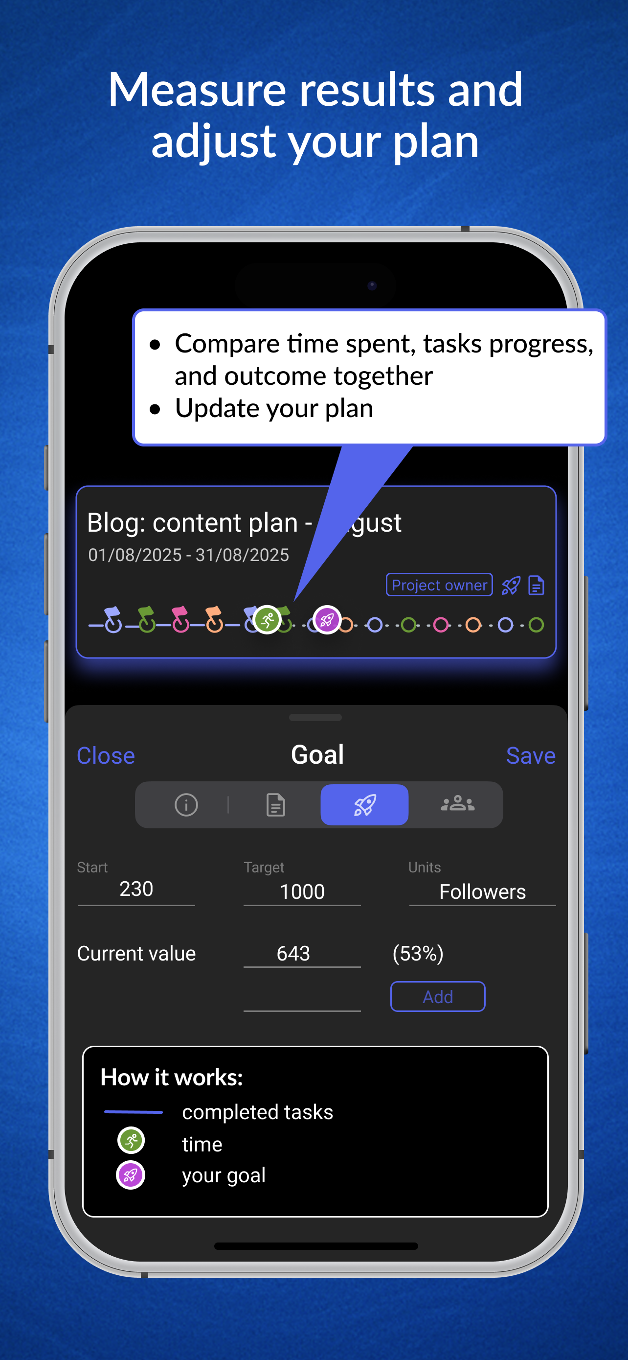 WinGo Plan: projects & goals