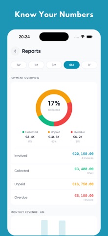 Invoqe - Invoice Maker iPhone screenshot