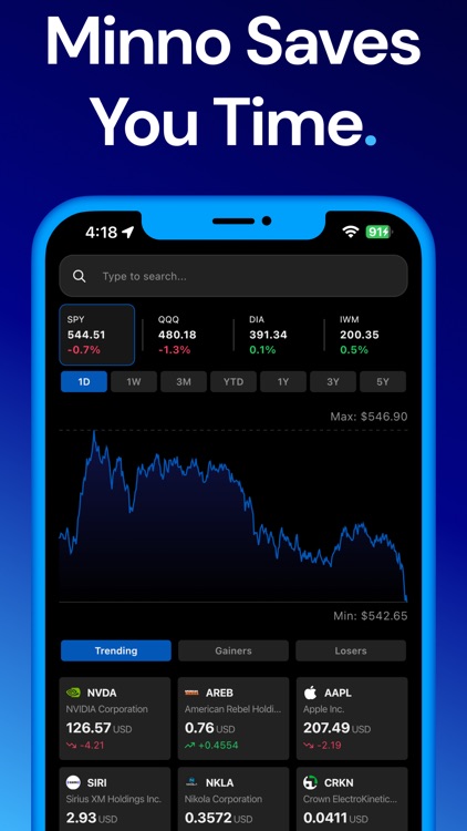 Minno Finance: Stock Analysis