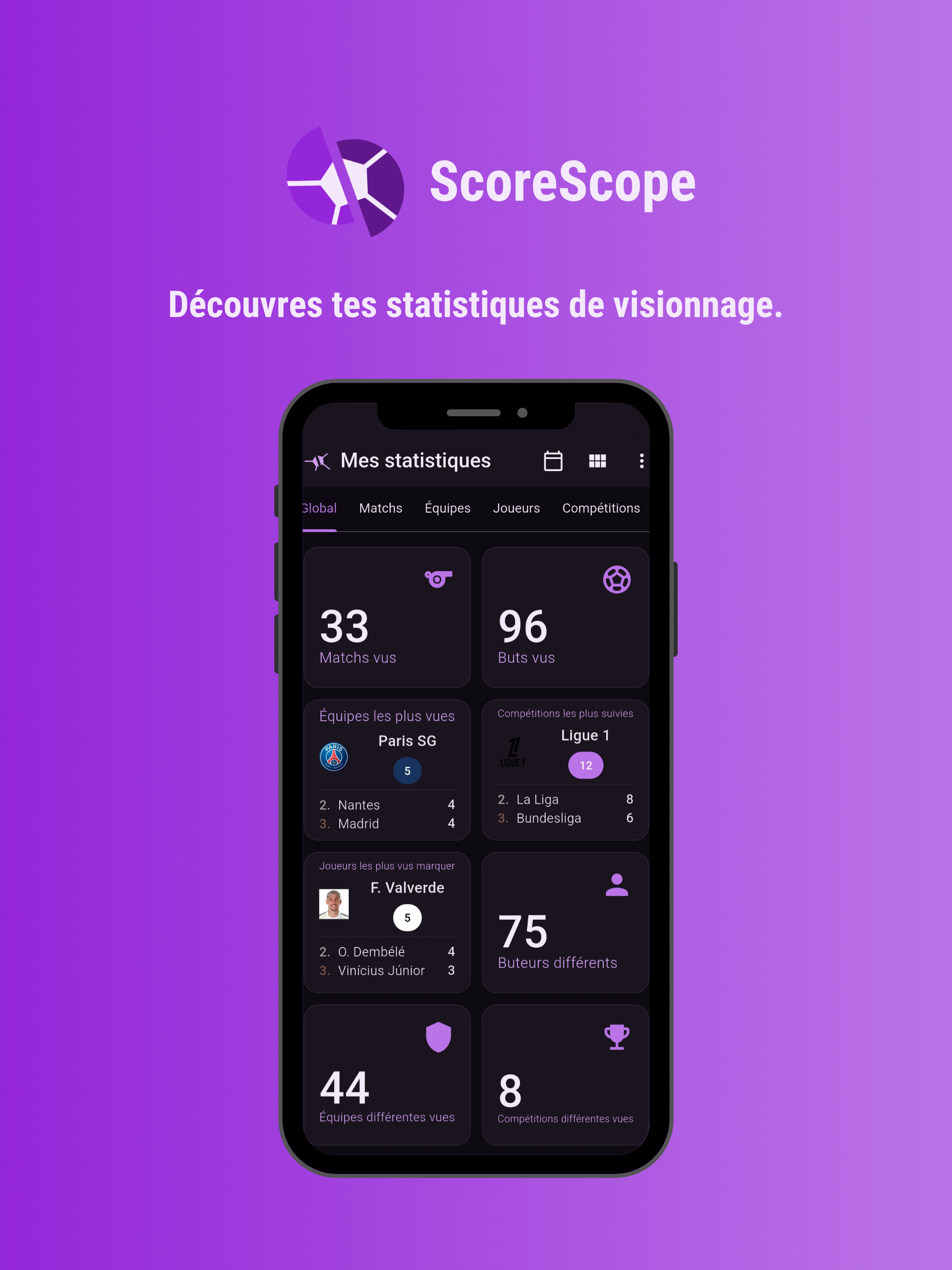 ScoreScope