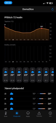 Džin počasí screenshot