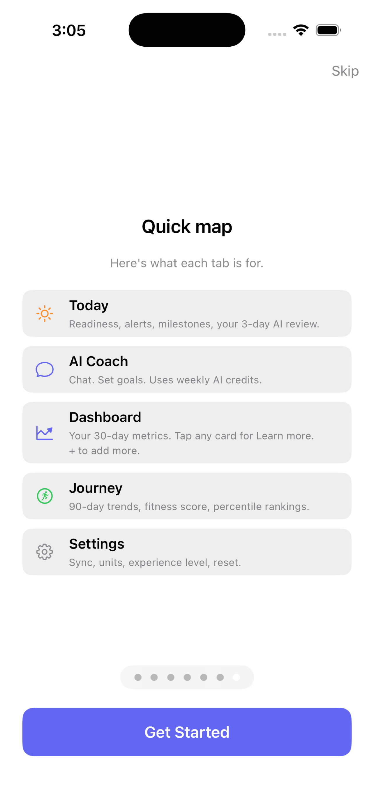 TrueVital screenshot 3