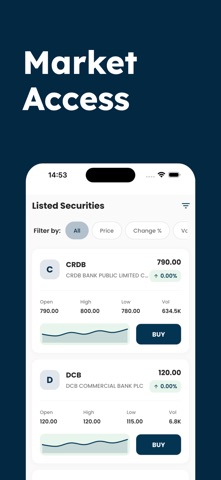 KADOO SECURITIES Screenshot 2 of 7