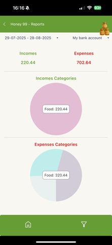 Honey99 screenshot
