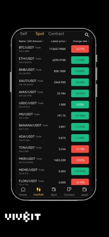 VIVBIT Screenshot 5 of 5
