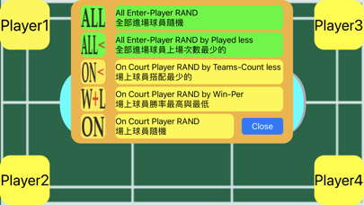 羽球計分器Badminton Counter