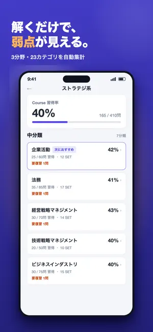 ITパスポート 1200問 合格ドリル｜過去問・予想問題 screenshot 4