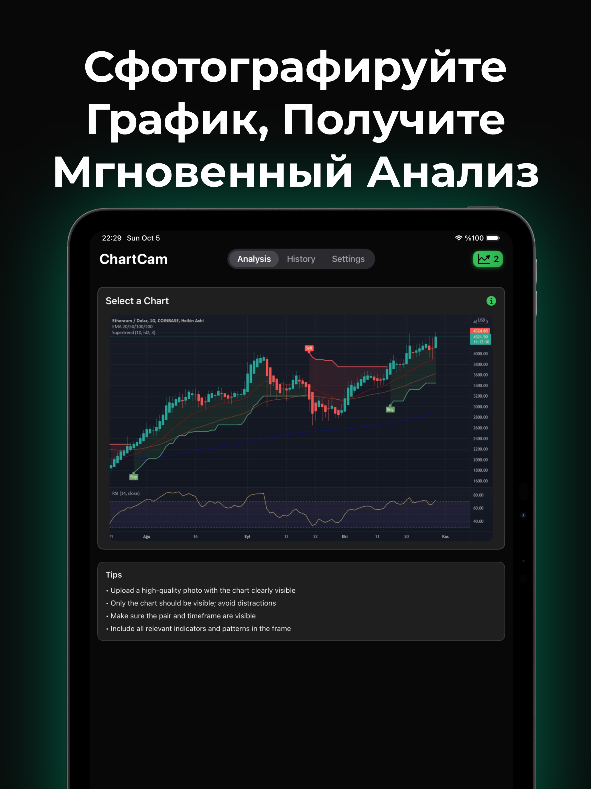 Торговый Ассистент: ChartCam