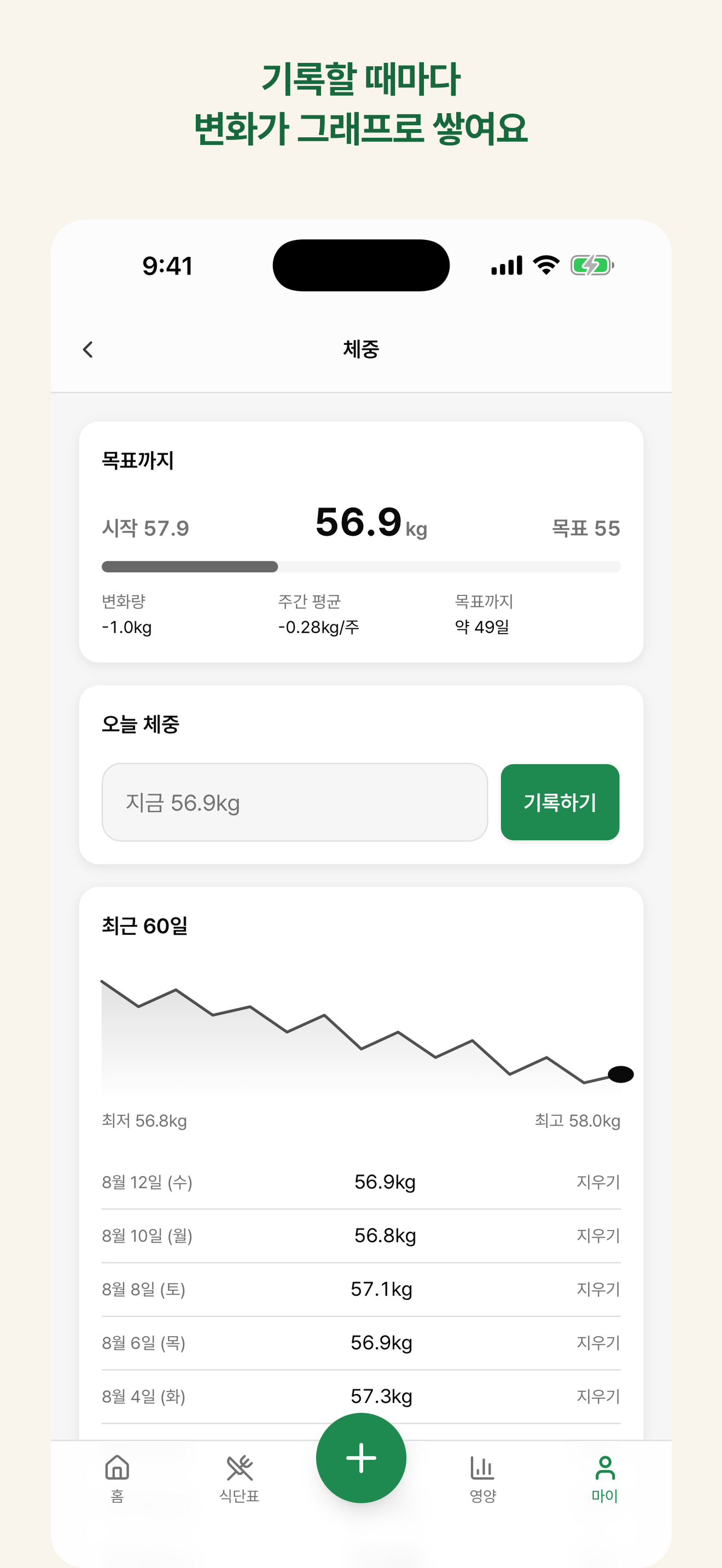 매끼 - 영양 밸런스 식단 기록 screenshot 6