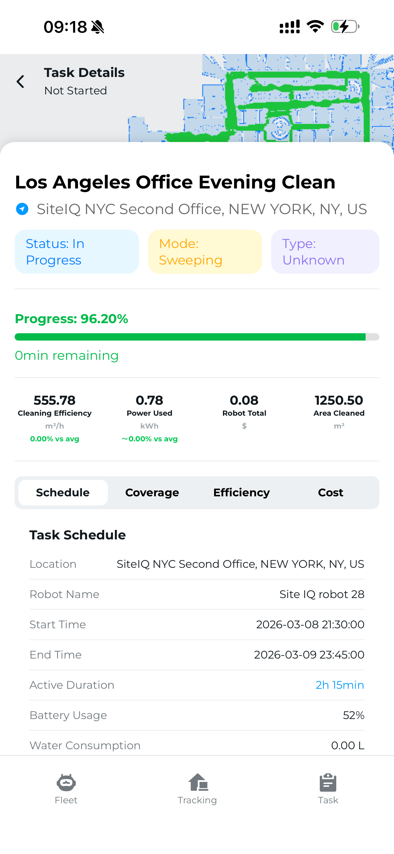Site IQ SI