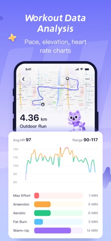 Joyway - Sleep, HRV & Workouts Screenshot 4 of 6