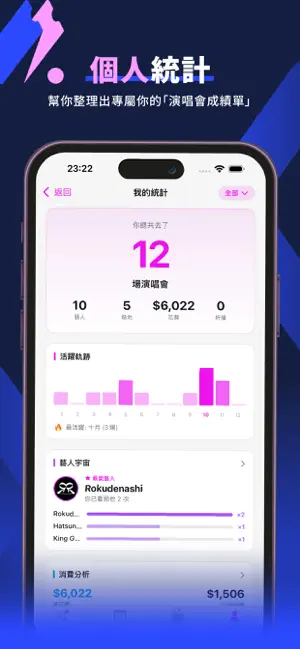 Flytix iPhone screenshot 6