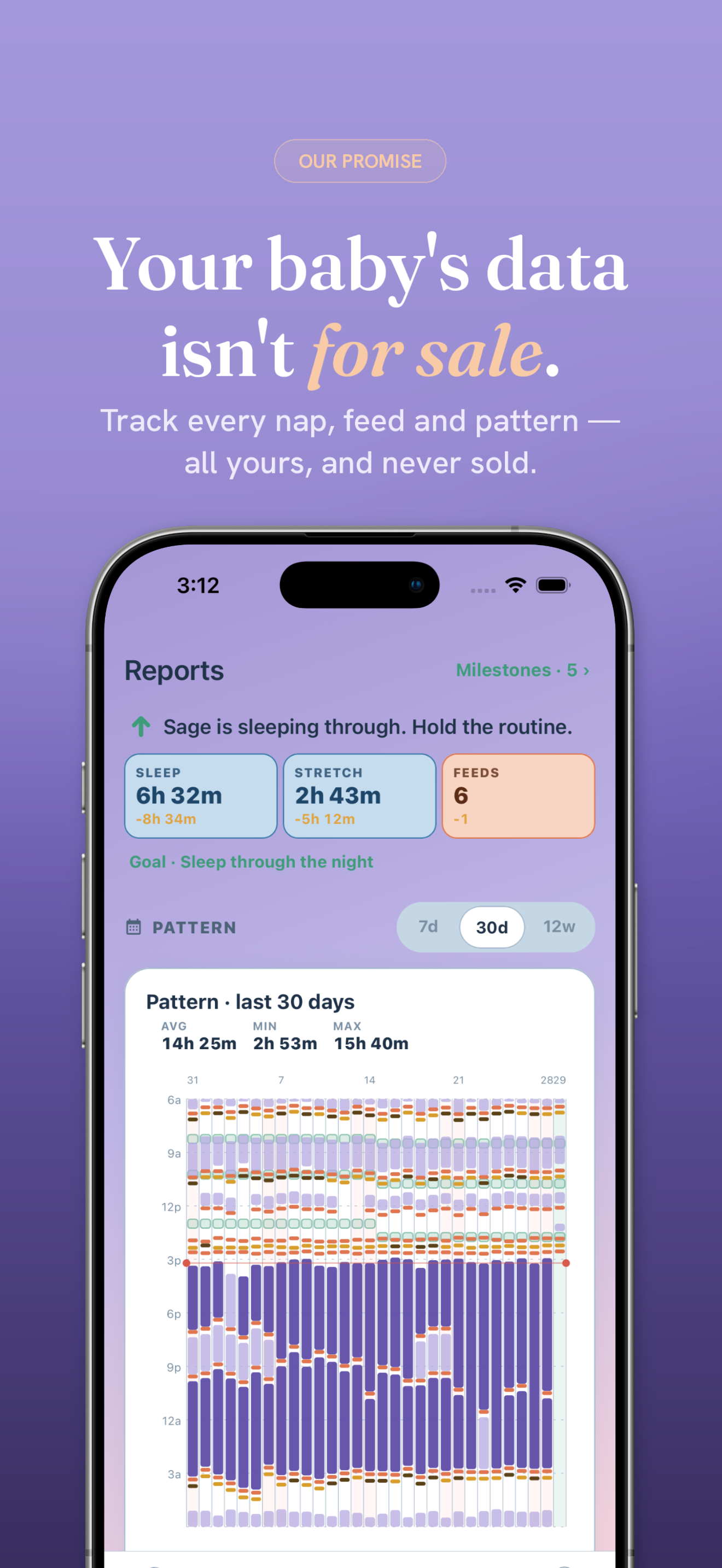 Cradle - Baby Tracker