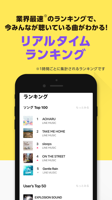 LINE MUSIC 音楽はラインミュージック screenshot1