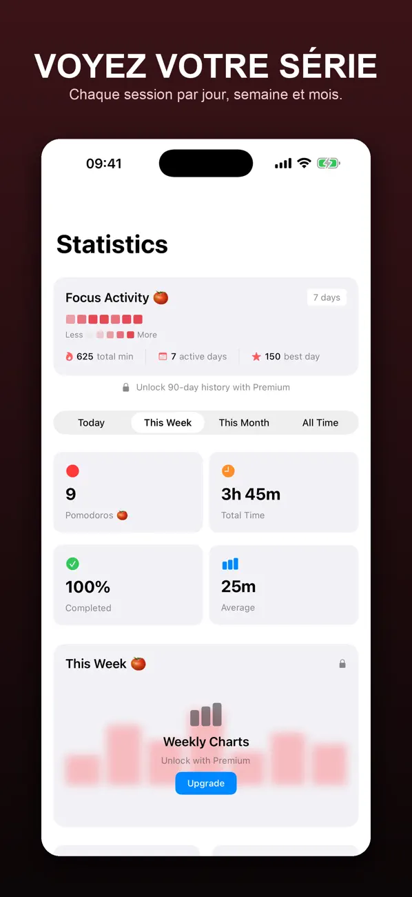 Screenshot #2 pour Pomodoro Timer - Focus Timer